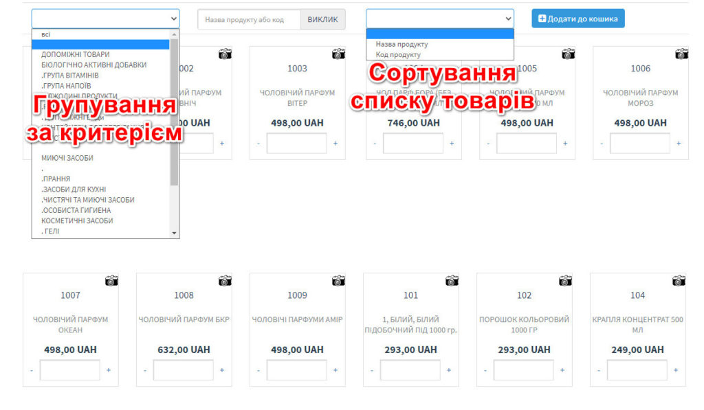 Як зробити замовлення товарів з особистого кабінету Ерсаг з фото та відео